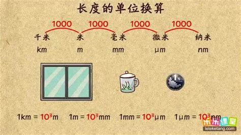 唐尺 cm|唐代长度、重量单位与今天的单位之间的换算？